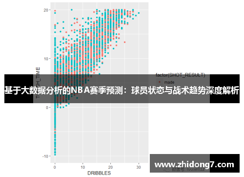 基于大数据分析的NBA赛季预测：球员状态与战术趋势深度解析