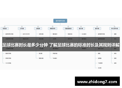 足球比赛时长是多少分钟 了解足球比赛的标准时长及其规则详解