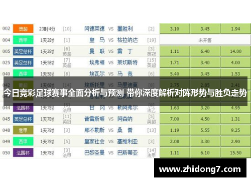 今日竞彩足球赛事全面分析与预测 带你深度解析对阵形势与胜负走势