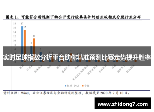 实时足球指数分析平台助你精准预测比赛走势提升胜率