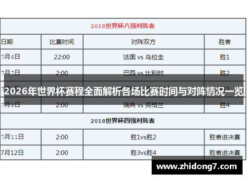 2026年世界杯赛程全面解析各场比赛时间与对阵情况一览