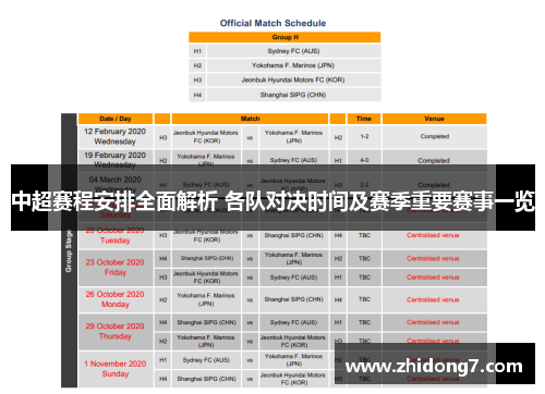 中超赛程安排全面解析 各队对决时间及赛季重要赛事一览