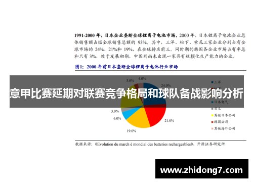 意甲比赛延期对联赛竞争格局和球队备战影响分析