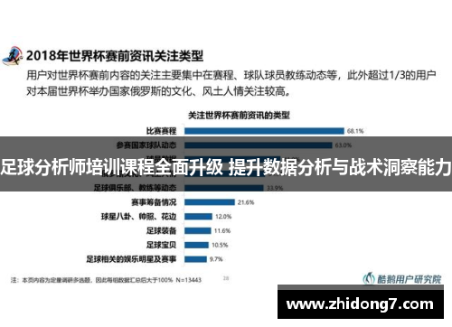 足球分析师培训课程全面升级 提升数据分析与战术洞察能力